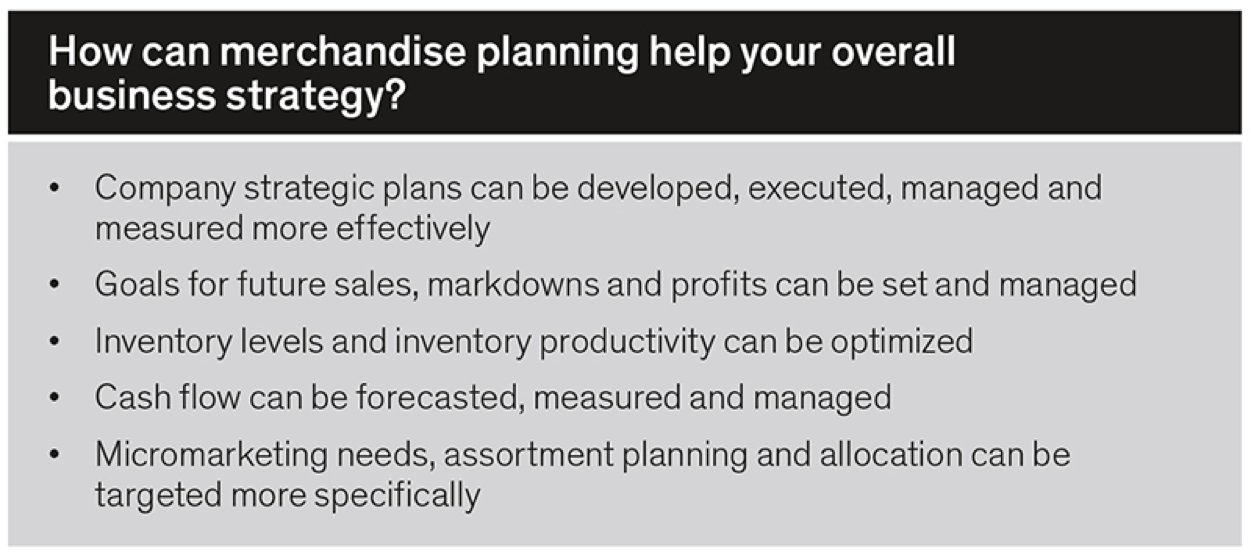 Merchandise planning helps your overall business strategy