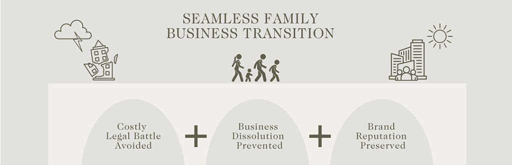 seamless family business transition